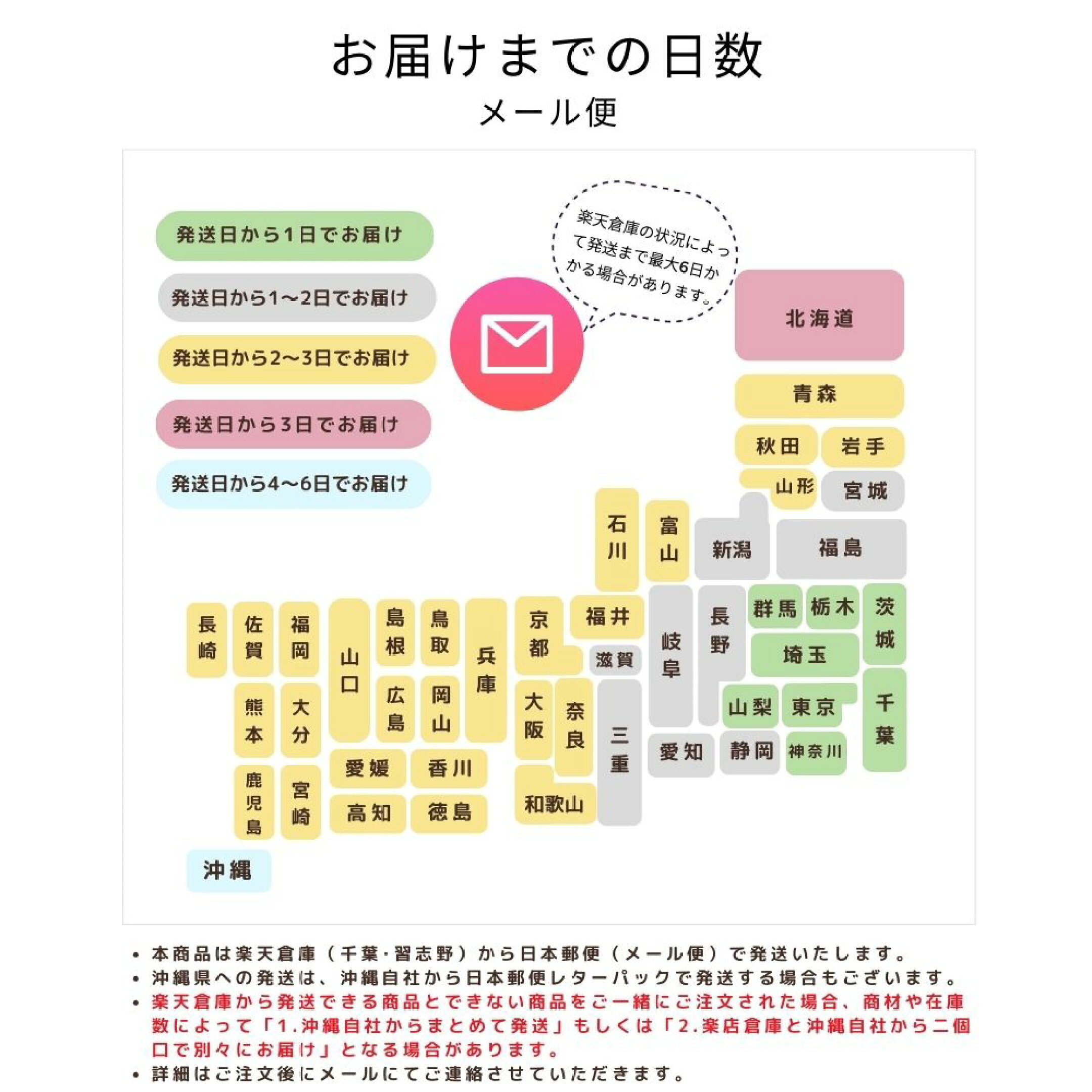 沖縄ロハスお届けまでの日数（メール便）