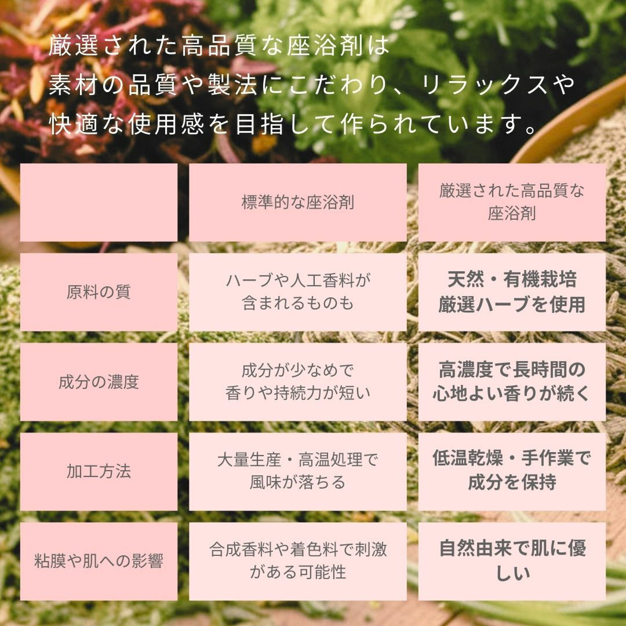 標準的な座浴剤と厳選された高品質な座浴剤の比較