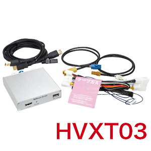 �r�[�g�\�j�b�N HVXT03 Beat-Sonic �f�W�^���C���v�b�g�C���^�[�t�F�[�X