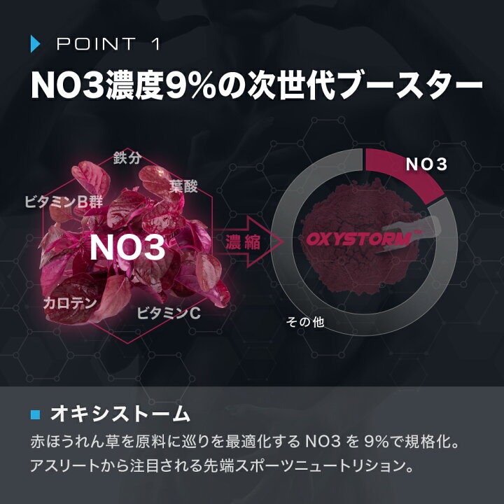 楽天市場】【公式】ニトロキューブNOX ブラックVキューブ オキシ 