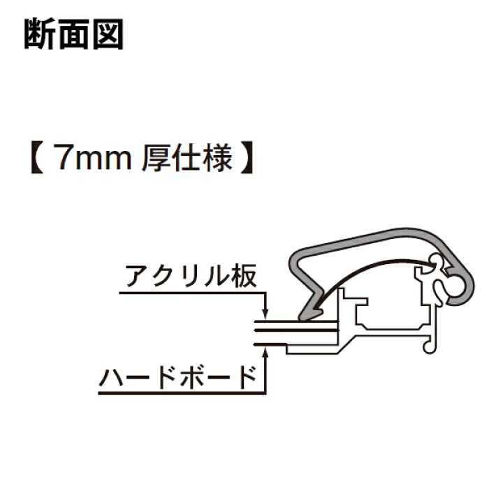 楽天市場】A3 7mm厚仕様 屋内 PG-32R ポスターグリップ 32mm幅 個人 