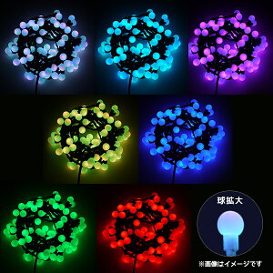 LED@RGBXgOCg IP55F؎擾vdl@ƒpɂ@ (IׂR[hJ[)