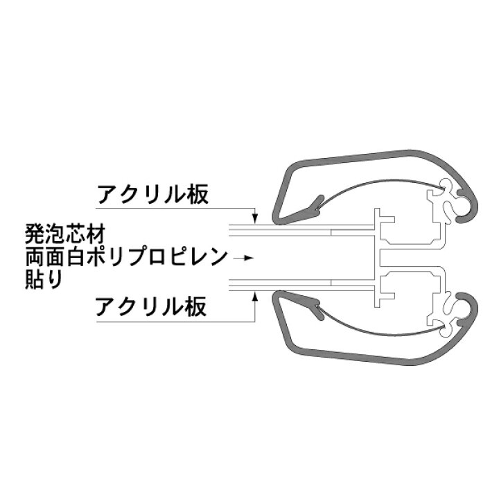 楽天市場】A1 両面用 TG-44R タンパーグリップ(ポスター盗難防止仕様 
