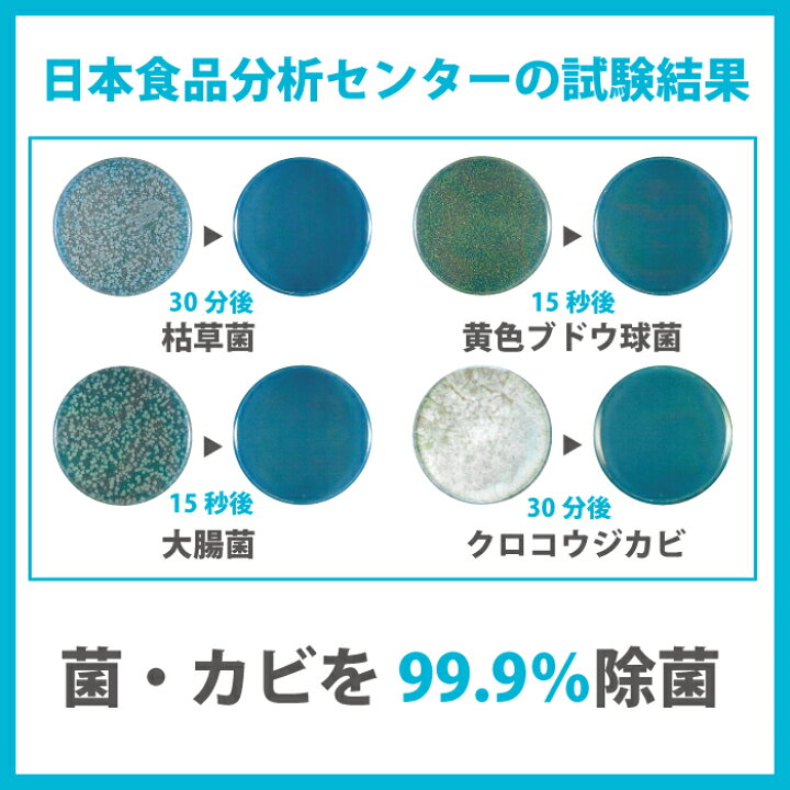 楽天市場 次亜塩素酸水 タブレット Airsuprise 高評価4 65 生成錠 製造 生成 弱酸性 日本製 うがい 加湿器 消毒 ウイルス 菌 99 9 除去 飛沫感染 空気感染 風邪 手指消毒 ペット 赤ちゃん キッチン 消臭 スプレー ウイルス 対策 ノンアルコール 除菌水 水 1000円