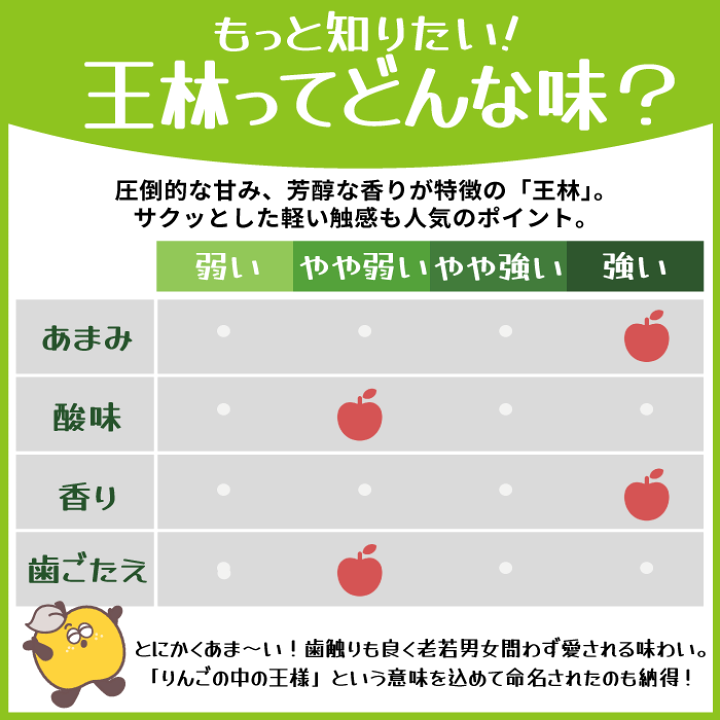楽天市場】青森 りんご 王林 家庭用 3キロ 5キロ 10キロ 訳あり 楽天市場】青森 りんご 王林 家庭用 3キロ 5キロ 10キロ 訳あり