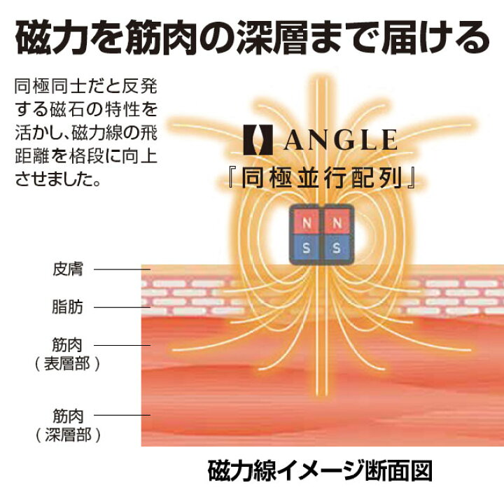 楽天市場】アングル e.モデル 02 ネックレス ANGLE e.MODEL 02 