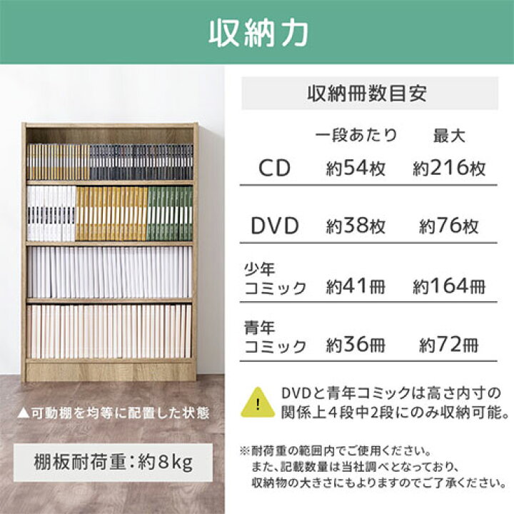 楽天市場】多目的ラック ラック 棚 本棚 収納棚 収納ラック 木製ラック 