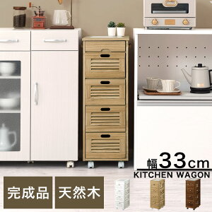 o Lb`[ fUC `FXg  o VRؐ Jg[ ؃XgbJ[ ~hXgbJ[ Lb`Lrlbg  5i