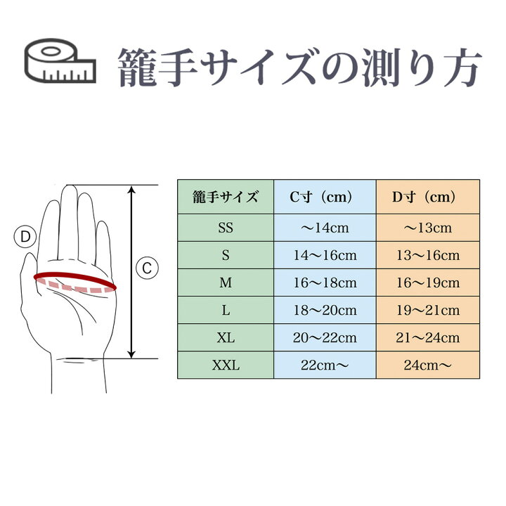 楽天市場】剣道 防具セット 子供 少年 一式 高校生 小学生 中学生 