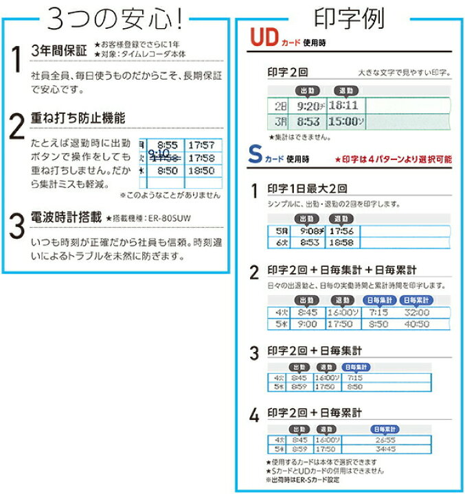 楽天市場】タイムレコーダー マックス ER-80SUW MAX 電波時計内蔵 3年 