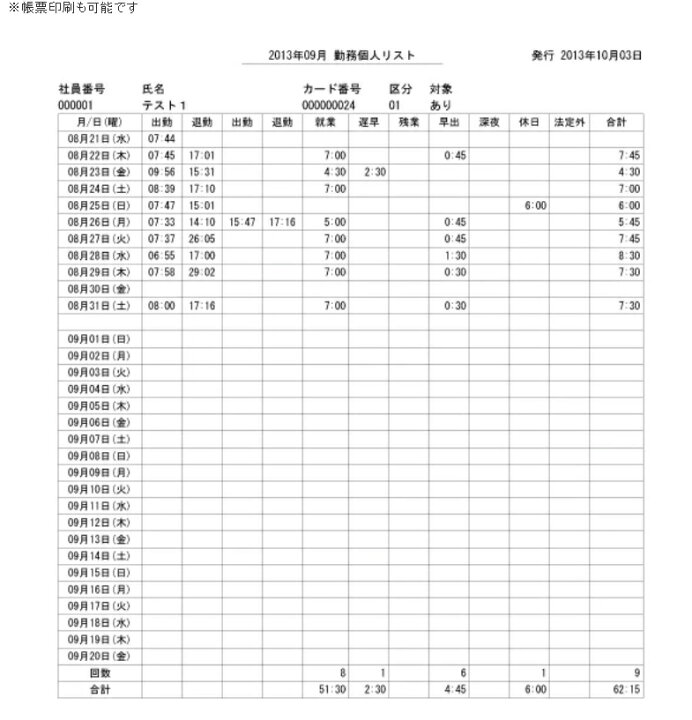 楽天市場】タイムレコーダー ニッポー カルコロ100 タイムカード100枚 