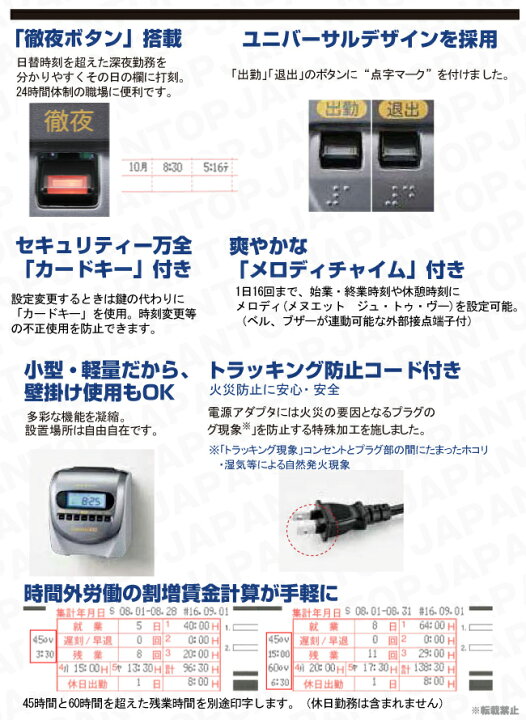楽天市場】タイムレコーダー ニッポー カルコロ100 タイムカード100枚 