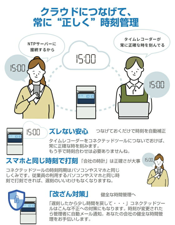 楽天市場】タイムレコーダー amano MX-3000 本体のみ | コネクテッド 