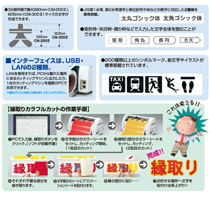 楽天市場】台数限定価格 マックスカッティングマシンCM-200II 