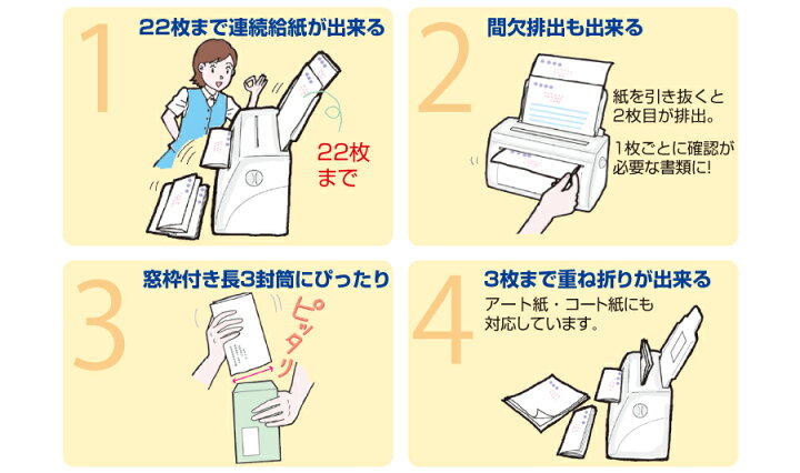 楽天市場】卓上紙折り機 ドレスイン MA40α A4対応 ワンタッチ式 自動紙  