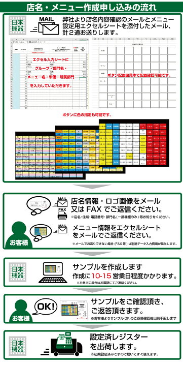 楽天市場】レジスター カシオ SR-C550-EX-4S ブラック (インボイス対応 