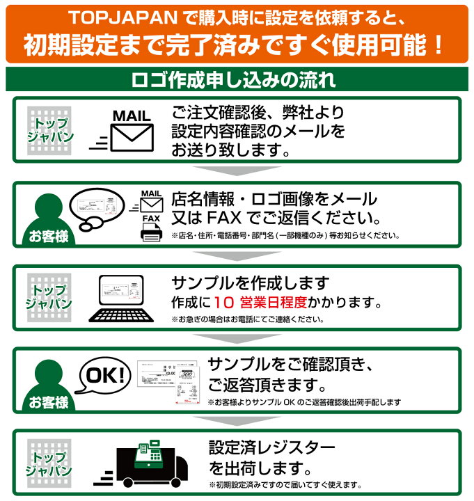 楽天市場】レジスター 東芝テック MA-700-B-R ブラック TEC レジロール 