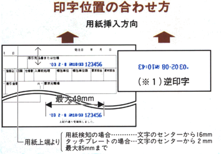 楽天市場】アマノ 電子タイムスタンプ NS-5100 送料無料/電子式で多