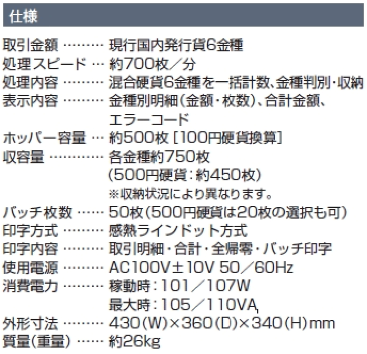 楽天市場】硬貨計数機 グローリー 卓上硬貨計数機 SU-201P-H コイン 