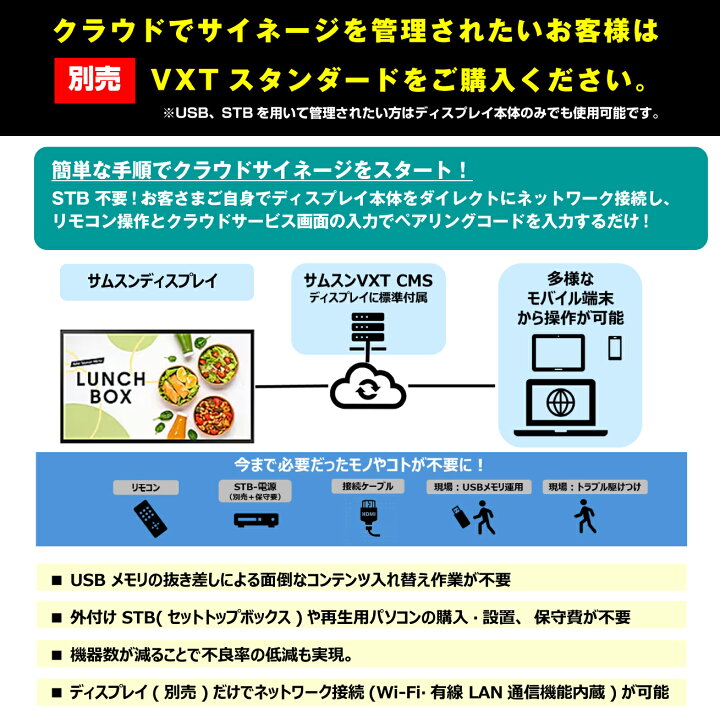 楽天市場】【車上渡し】SAMSUNG サムスン 4K デジタルサイネージ QM50C 