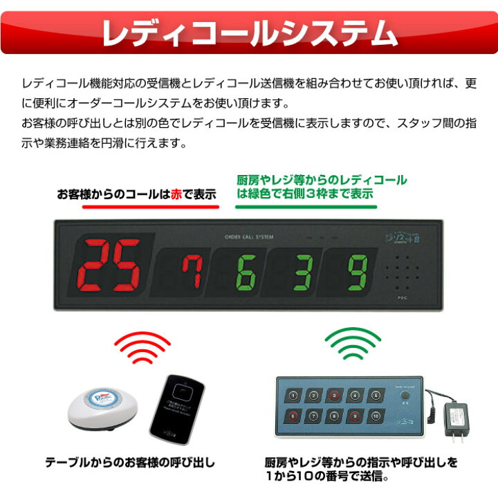 楽天市場】【メーカー在庫僅少】 オーダーコールシステム ソネット君 