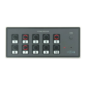 ySSԒ P2{zy[J[݌ɋ͏z I[_[R[VXe \lbgN 10e[uM@ SRE-10|Ɩp `C CX`C Ăяox CX R[hX Ăяo Ă