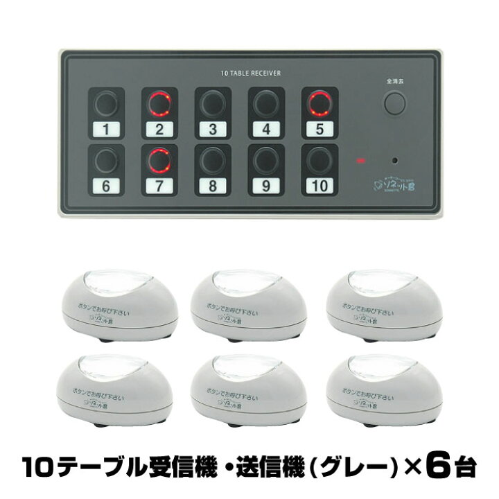 楽天市場】メーカー在庫限り 【セット商品】オーダーコールシステム 