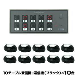 楽天市場 ソネット君の通販