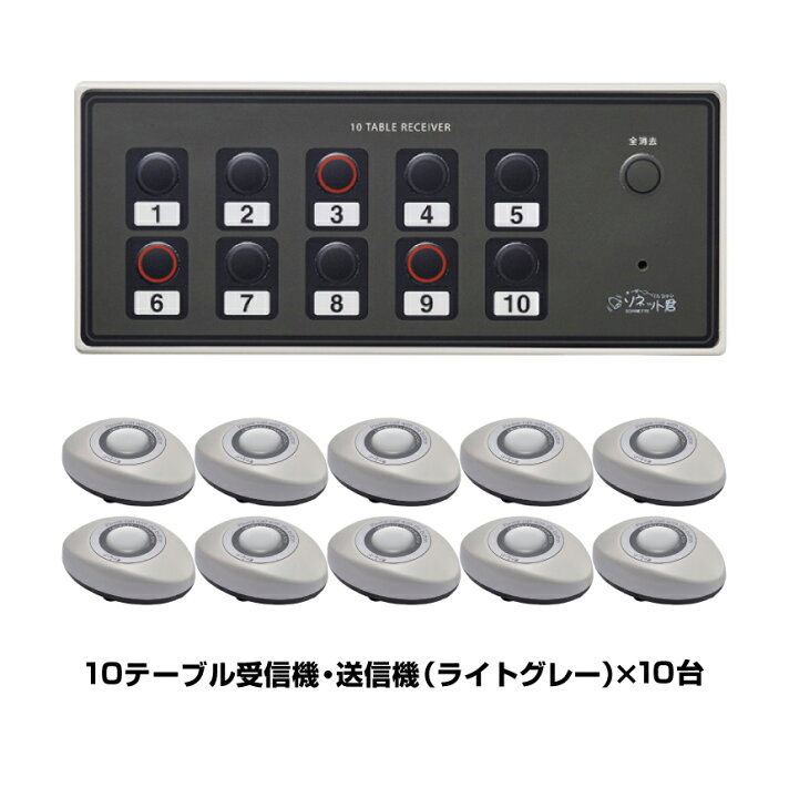 楽天市場】【セット商品】オーダーコールシステム ソネット君 簡単 
