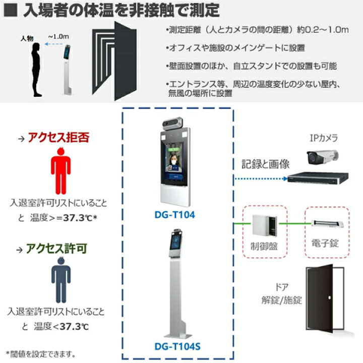 楽天市場】AI体温検知カメラ(自立スタンドタイプ) DG-T104S | ダイワ 