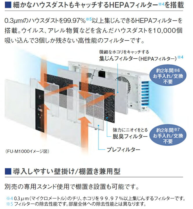 楽天市場】シャープ プラズマクラスター空気清浄機 FU-M1000 | 壁掛け  