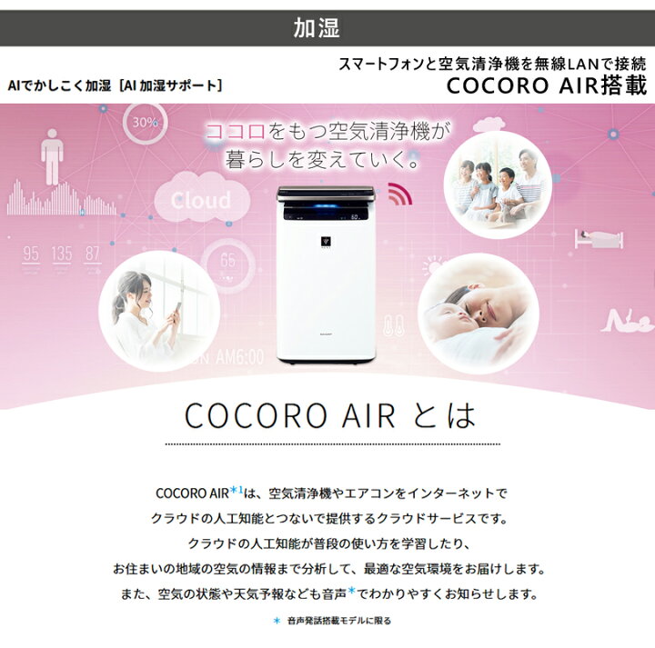 楽天市場】予約受付(納期1-2カ月) シャープ 床置き型プラズマ 