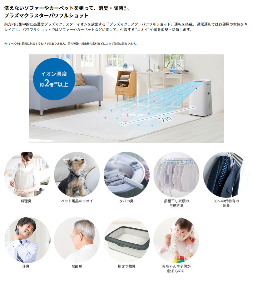 【楽天市場】予約受付(納期1-2カ月) シャープ 床置き型プラズマ