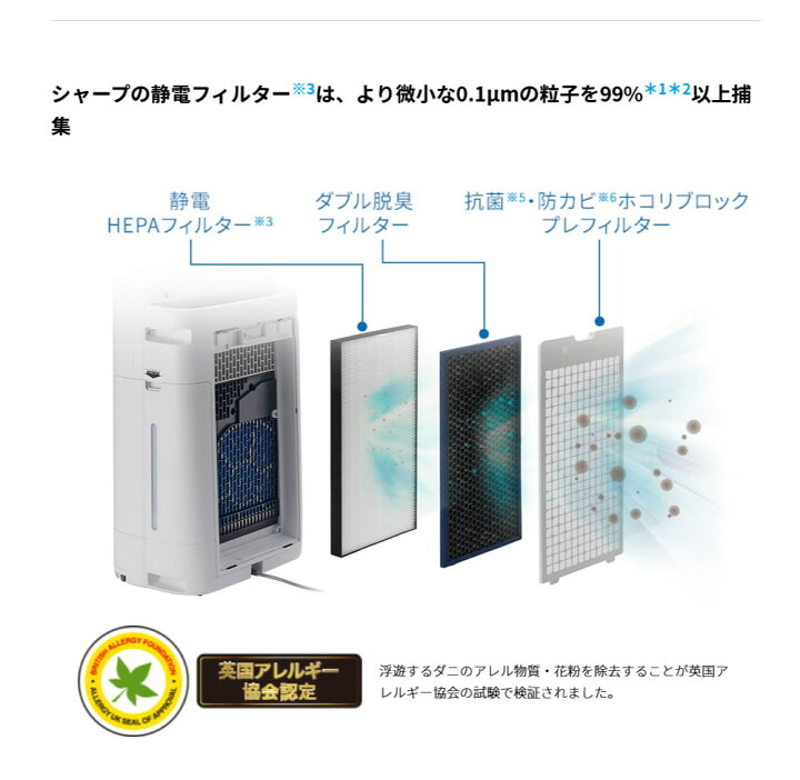 楽天市場】シャープ 床置き型プラズマクラスター加湿空気清浄機 KI 