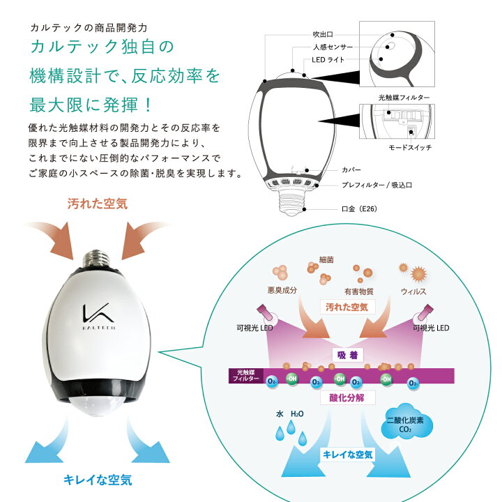 楽天市場】光触媒除菌・脱臭機 KALTECH(カルテック) 脱臭LED電球 