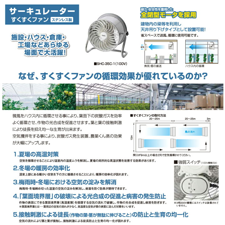 スイデン 誠実 SHC-35C-1 SILVER 施設園芸用 サーキュレーター 農業