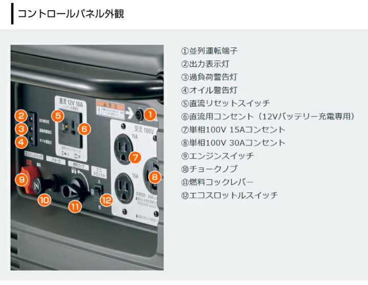 楽天市場】【車上渡し】ホンダ HONDA 正弦波 インバーター発電機 (定格 