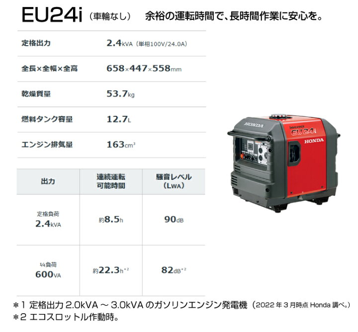 楽天市場】【車上渡し】ホンダ HONDA 正弦波 インバーター発電機 (定格 