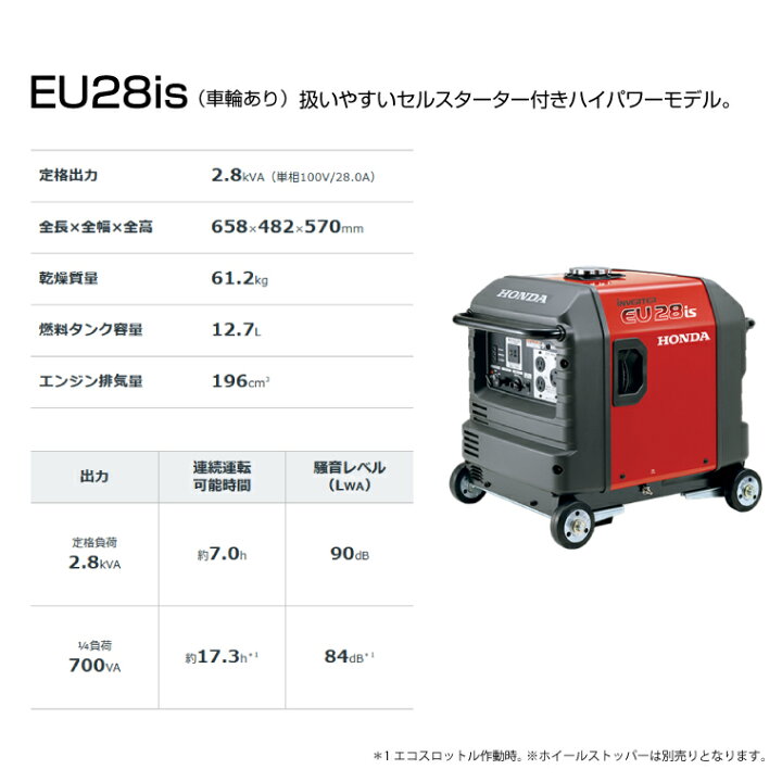 楽天市場】【車上渡し】ホンダ HONDA 正弦波 インバーター発電機 (定格 