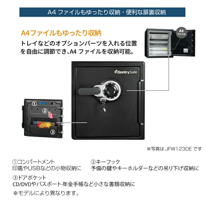 楽天市場】【搬入設置料金込み】テンキー式 耐火・耐水金庫 セントリー 