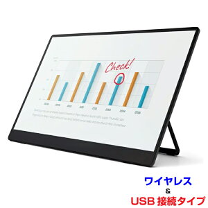 R[ RICOH |[^uj^ ELf Portable Monitor 150BW (514910) | ItBXpi  Lj^ [gc c p\R  15.6C` ^ y j^[ |[^uj^[