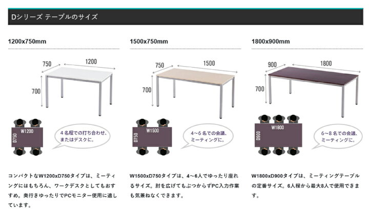 楽天市場】アール・エフ・ヤマカワ ミーティングテーブルW1800 ダーク 