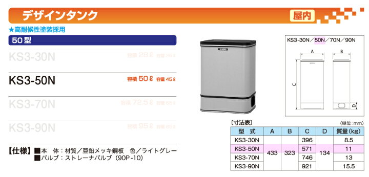 楽天市場】サンダイヤ オイルタンク 屋内用 デザインタンク 50型 (容量 