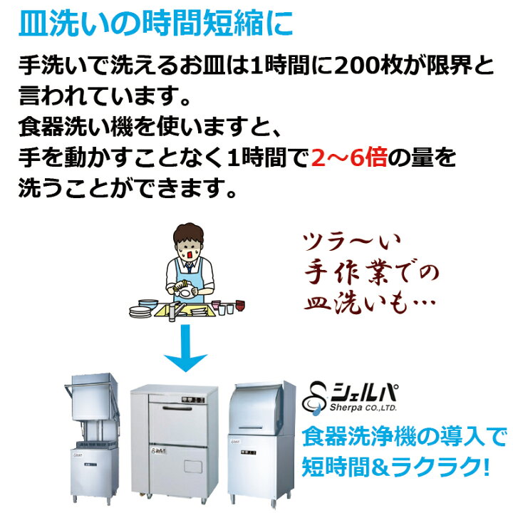楽天市場】(受注生産品) 【車上渡し】業務用食器洗浄機 三相200V 
