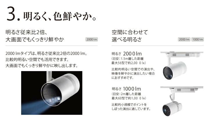 楽天市場】パナソニック スペースプレーヤー 2000lmタイプ 配線ダクト 