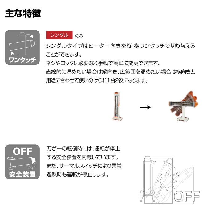 楽天市場】【車上渡し】スイデン ヒートスポット SEH-10A-1 (シングル 