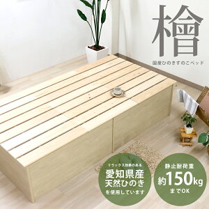 FV؍H TOMOZAWA { mY VRЂ̂gp ̂xbh (395) | Y fUC  CeA gȒP  Q Ƌ gU؍H |