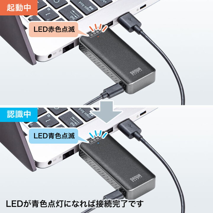 楽天市場】【SS期間中 P2倍】サンワサプライ ワイヤレスHDMI 