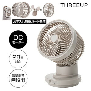 �d�C��50��OFF �X���[�A�b�v CF-T2662GG �T�[�L�����[�^�[ �啗�� 28���Ή� DC���[�^�[ �t�@�� ��� ���ʖ��i�K ������U�� �㉺���E ��@ ��C�z�� �������� �~�J�΍� �ߓd �G�A�R������ �^�[