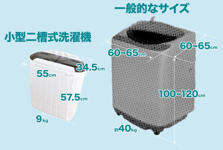 楽天市場】小型二槽式洗濯機 別洗いしま専科 3 STTWAMN3 2槽式小型洗濯 